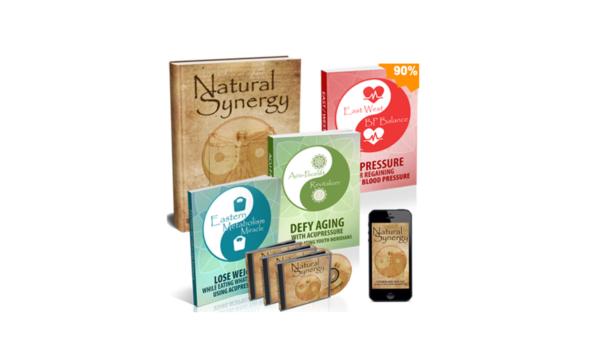 Natural Synergy review