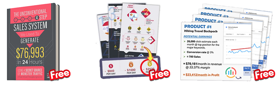 Kibo Code Bonuses All in One Free Download