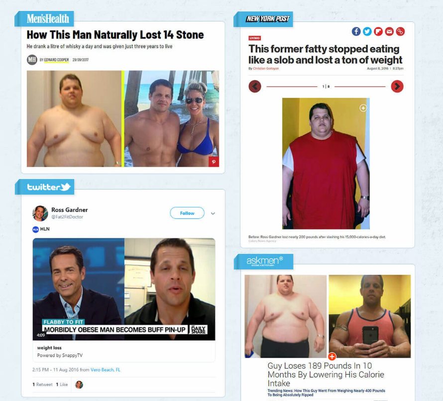 Time Factor Fat Loss by Dr Ross Gardner