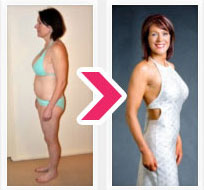 The Beta Switch Reviews