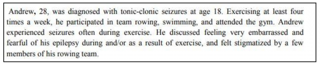 Yoga Or Gym which is better?