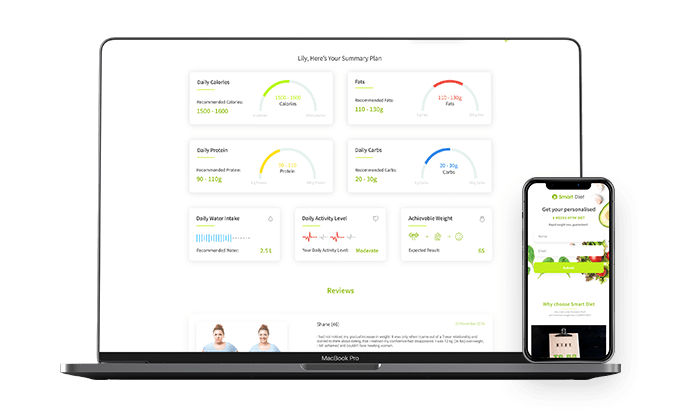 Smart Diet Formula review