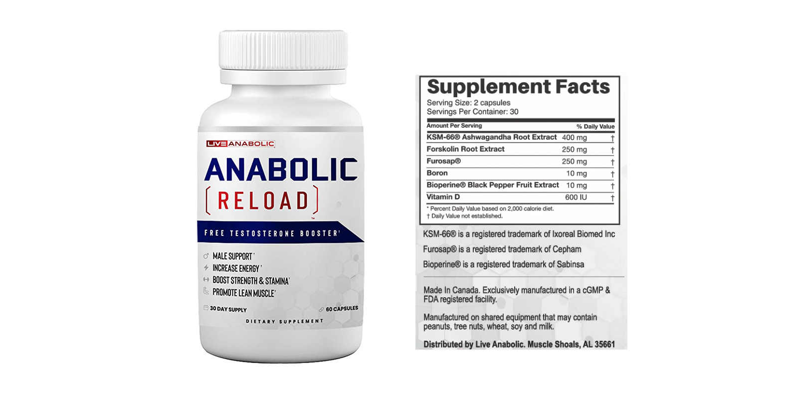 Live Anabolic dosage