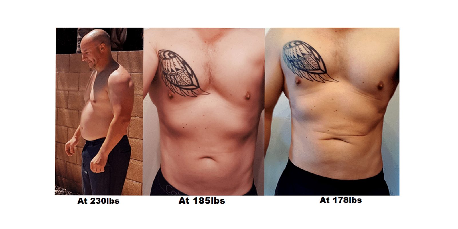 Weight Loss Guide For Men Over 40 book