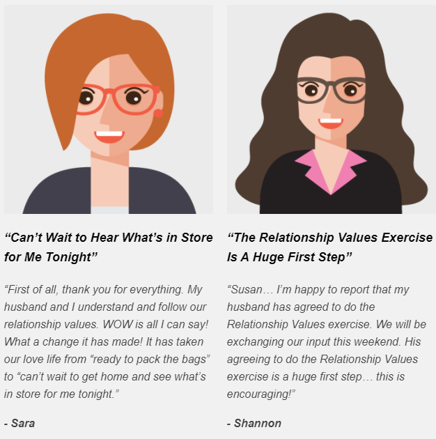 Relationship Magic book cutomer reviews