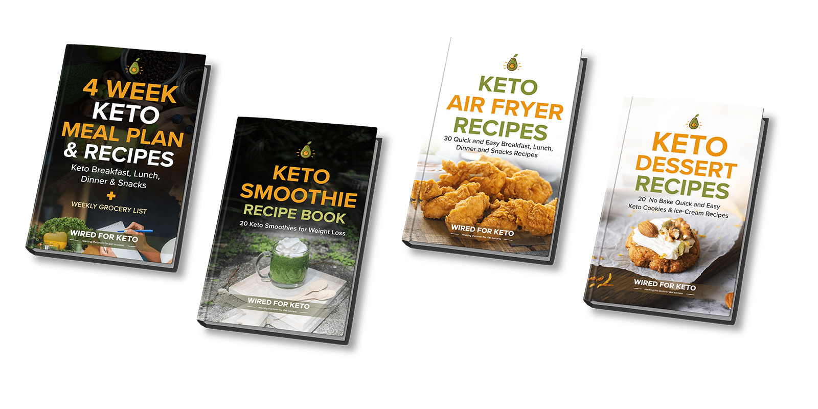 Wired For Keto program