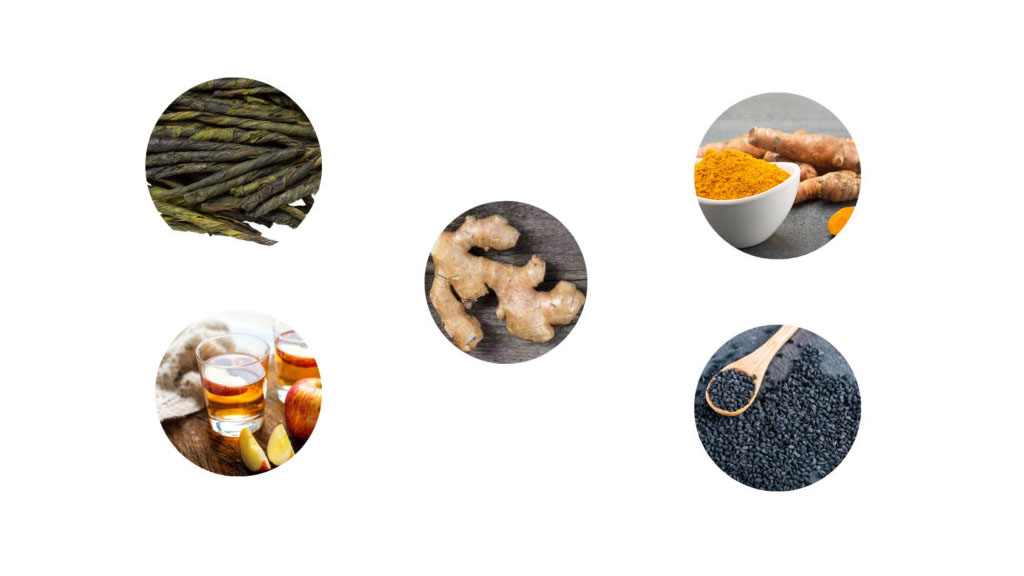 Reignite Ingredients