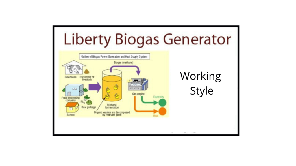 Working Style Of Liberty Generator Ebook