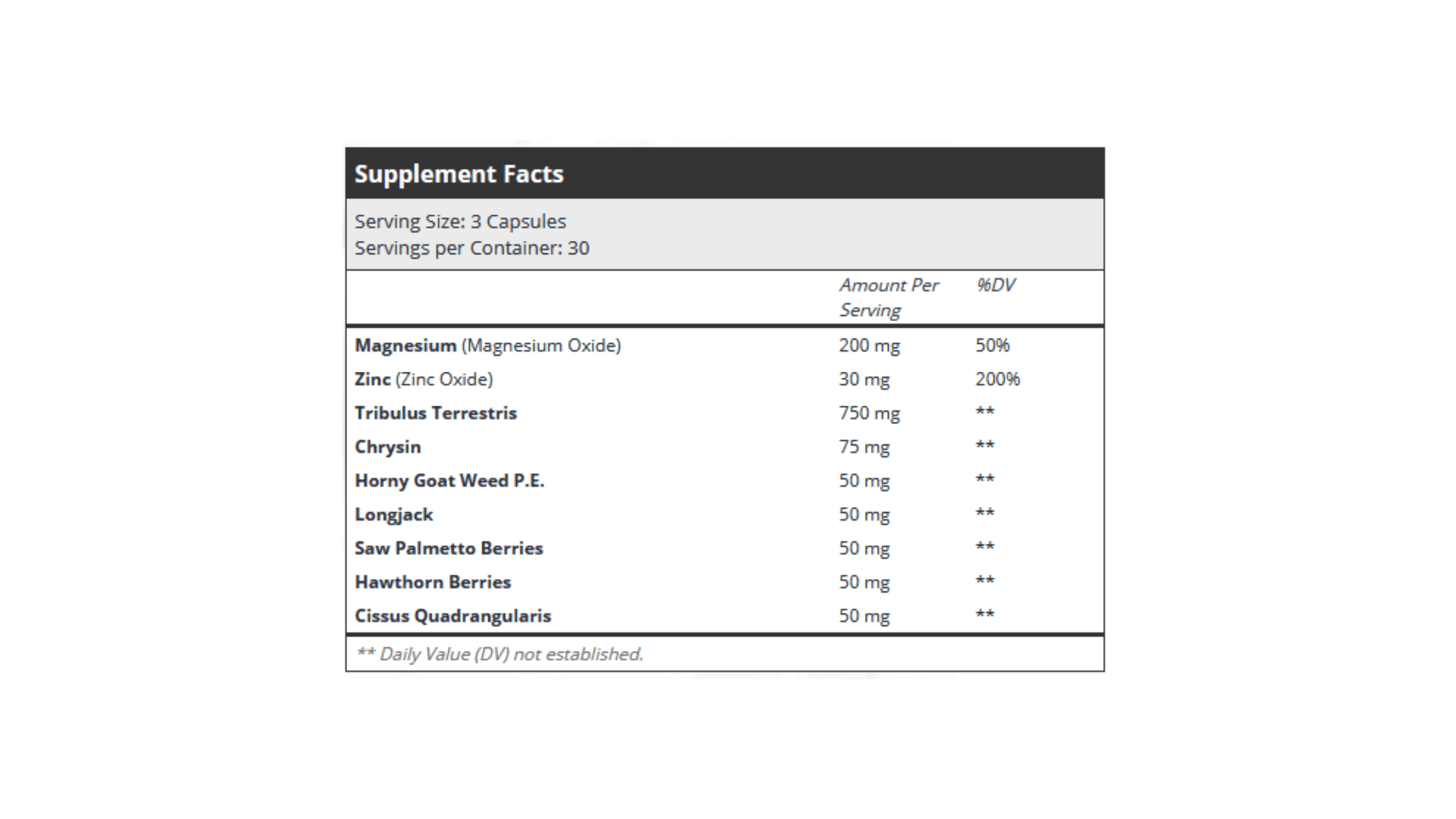 Renown T-Boost supplement facts