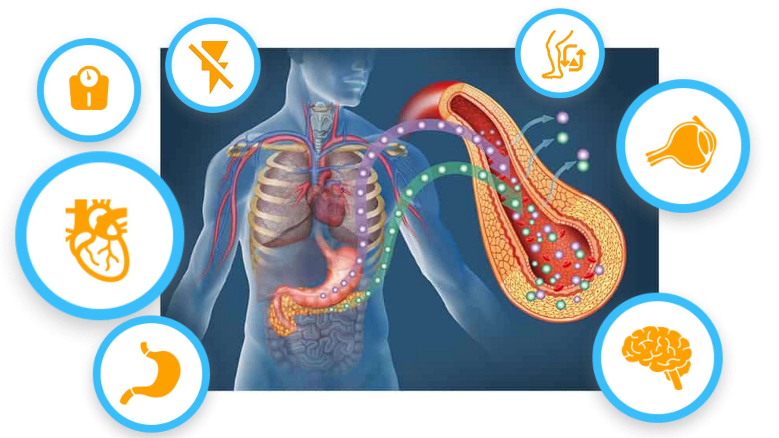 NucentiX GS-85 benefits
