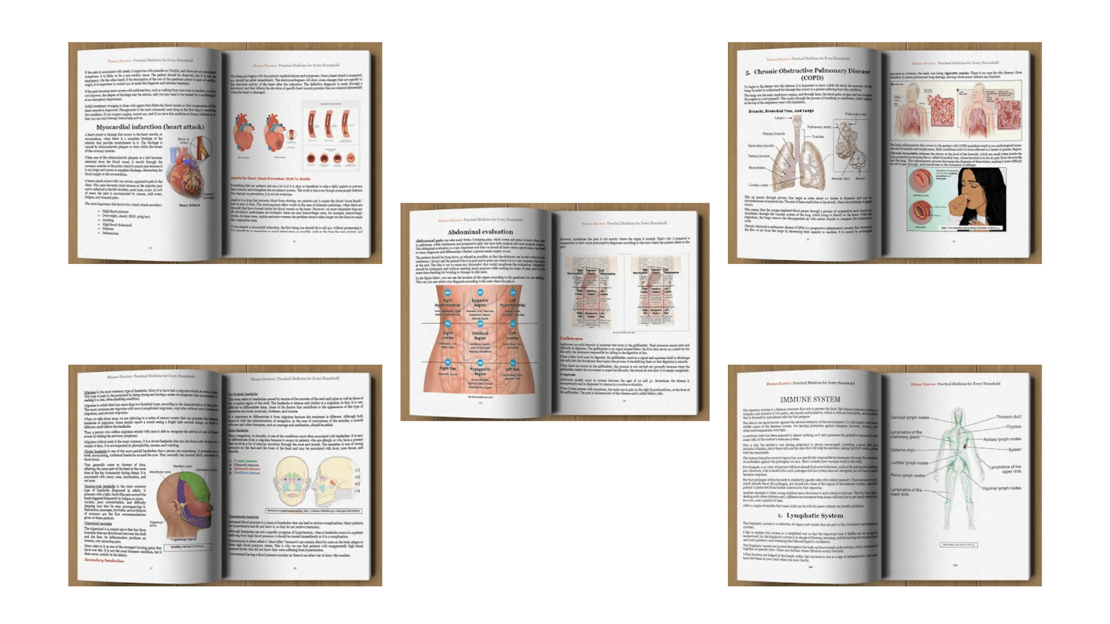 The Home Doctor Guide 