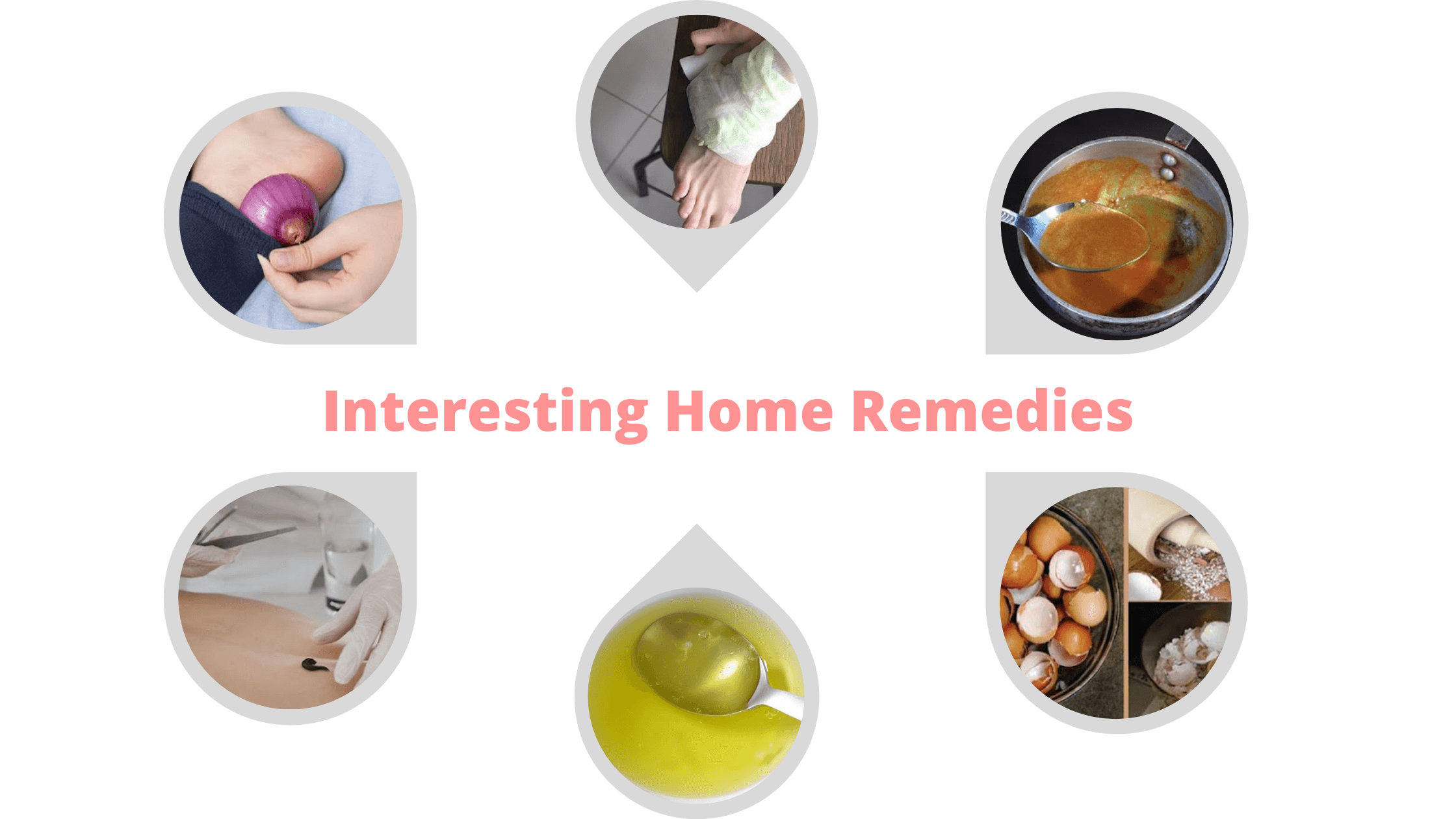 The Home Doctor Guide Working