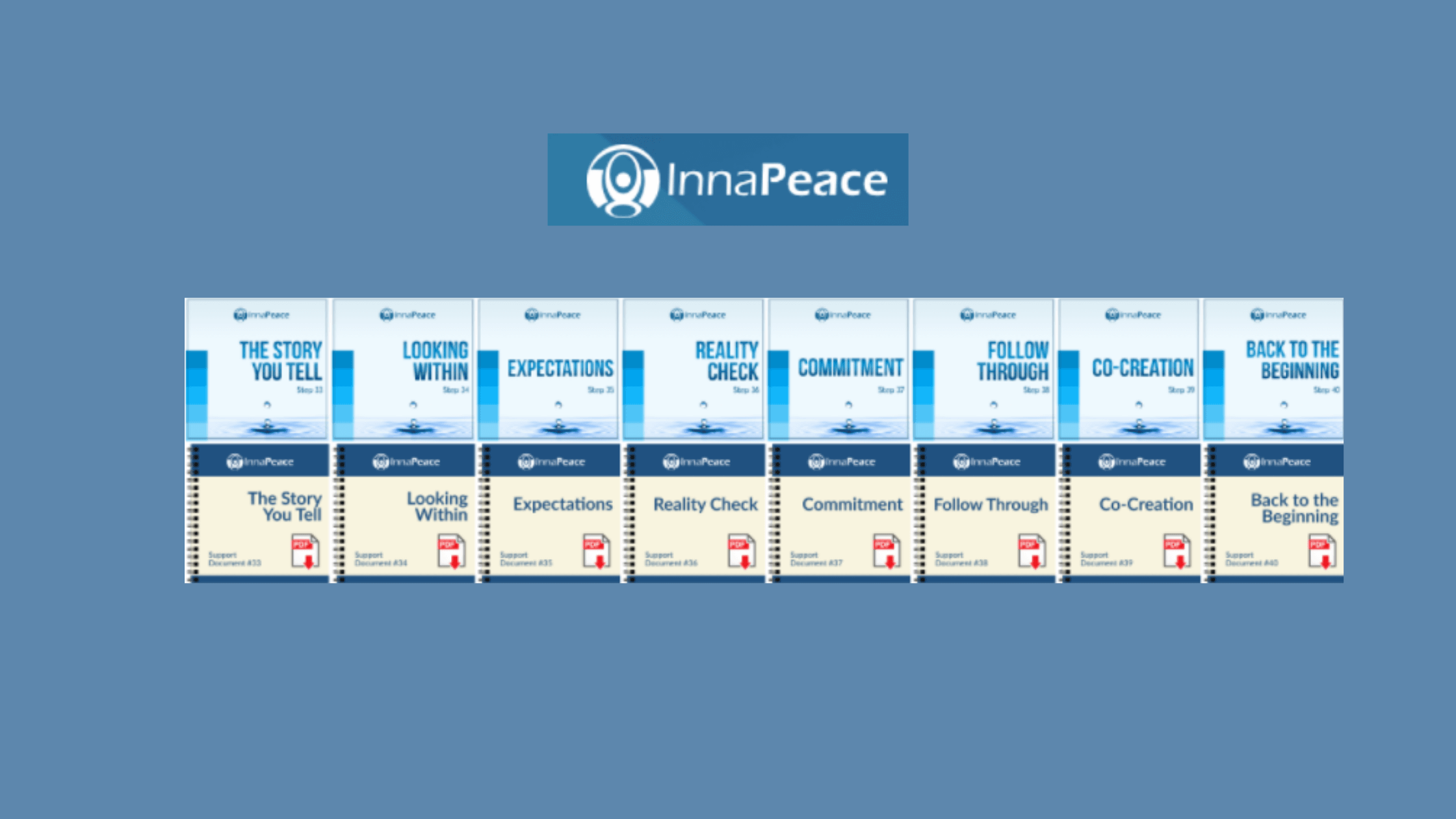 Discovering The InnaPeace Program