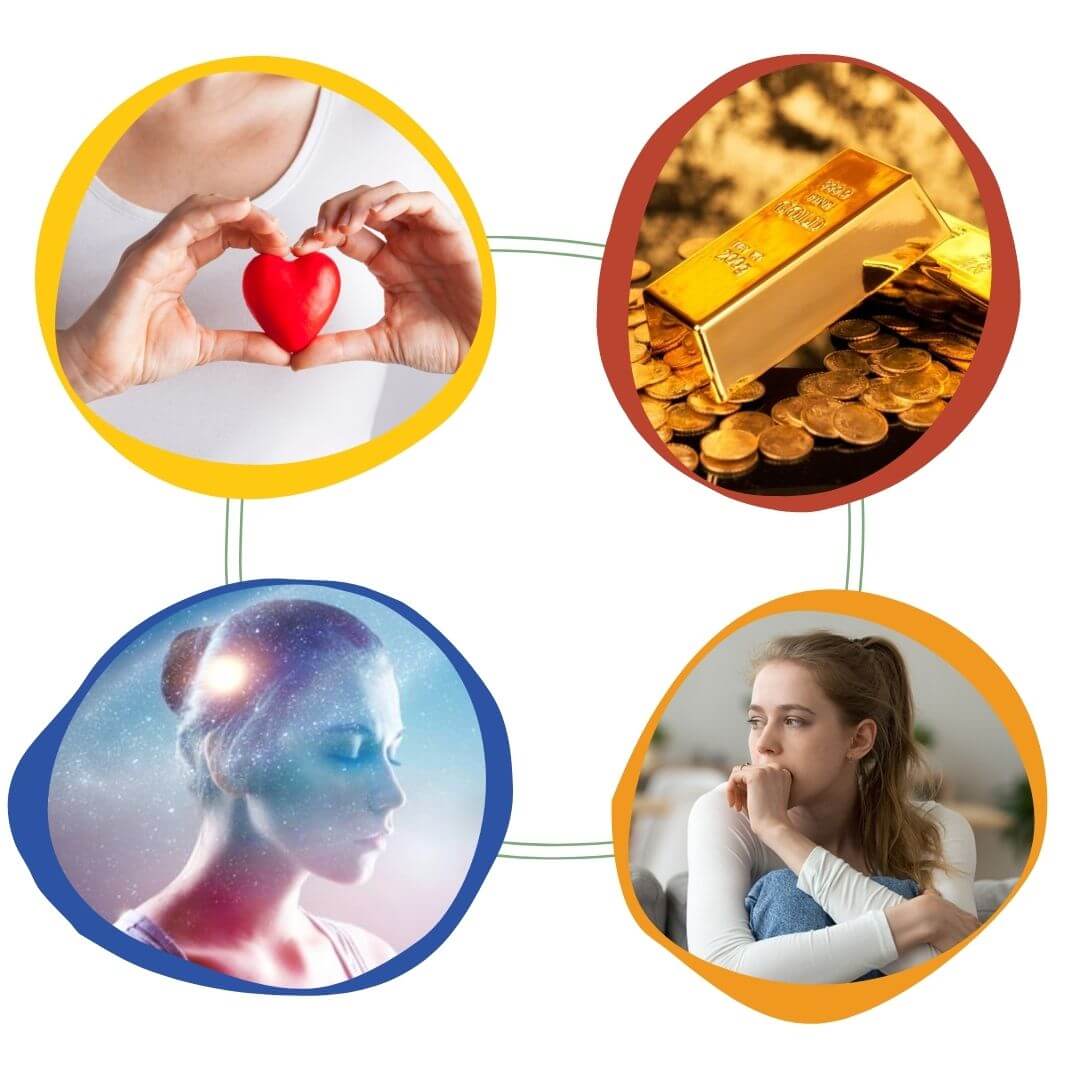 Freedom Manifestation Mastery Benefits