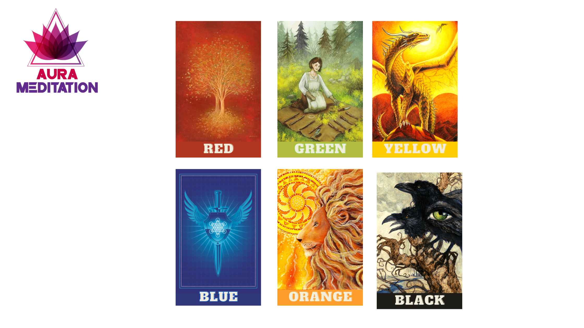 Aura Manifestation Content