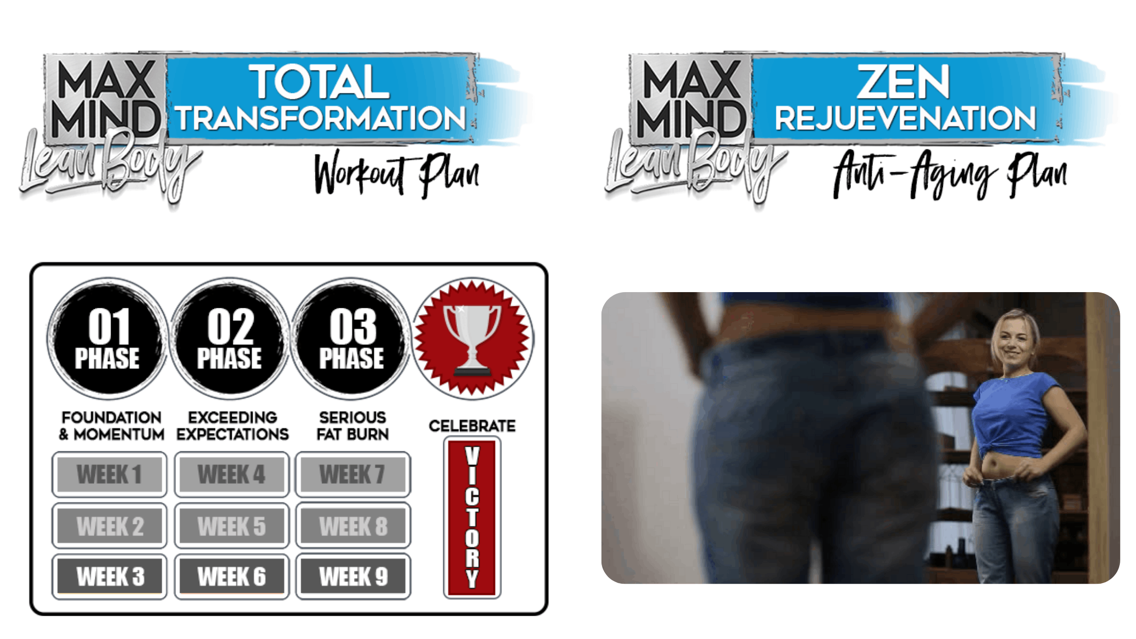 Max Mind Lean Body Includes