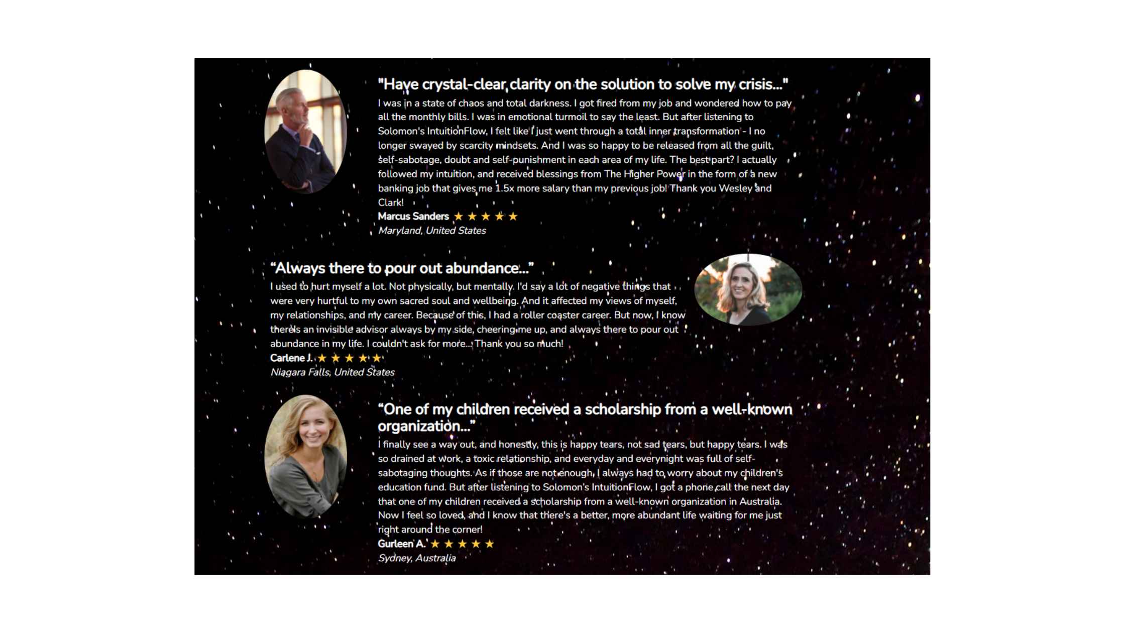 Solomons Intuition Flow Customer reviews