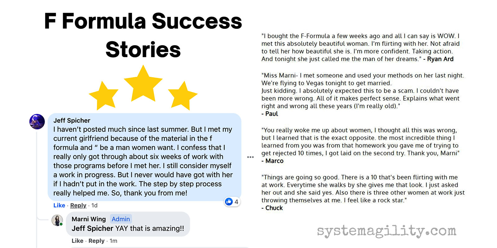 F Formula Masterclass reviews